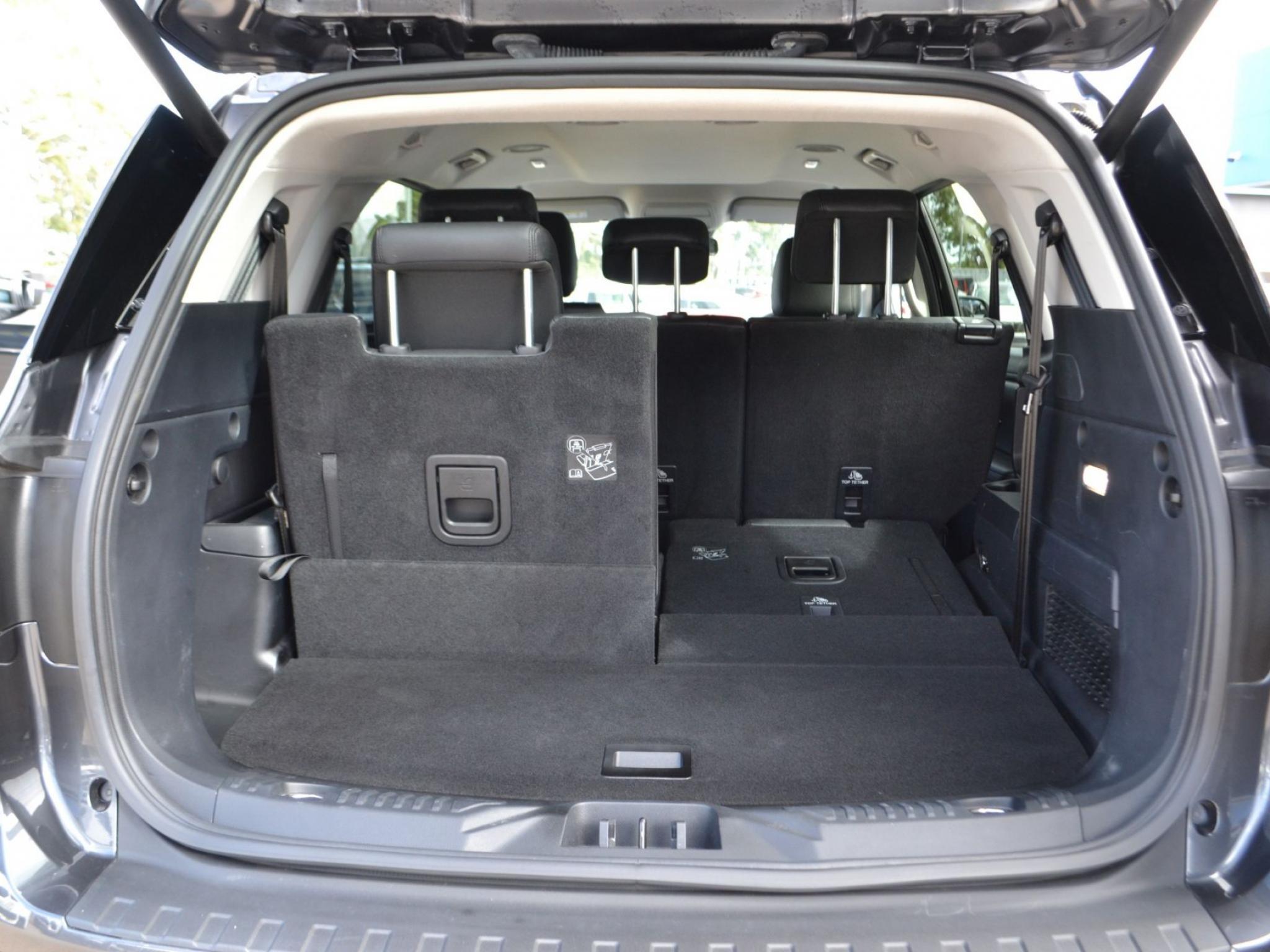 Ford Everest